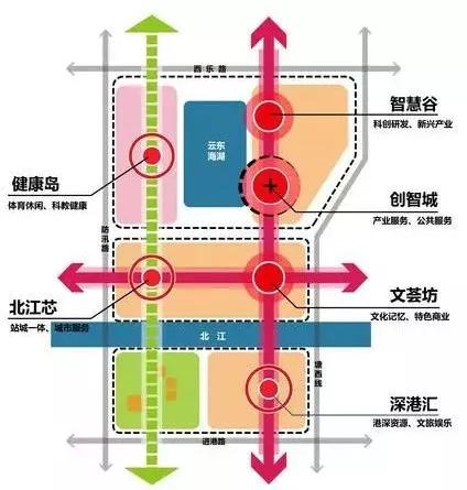 三河規(guī)劃最新動態(tài)，科技引領未來，智能生活全新體驗